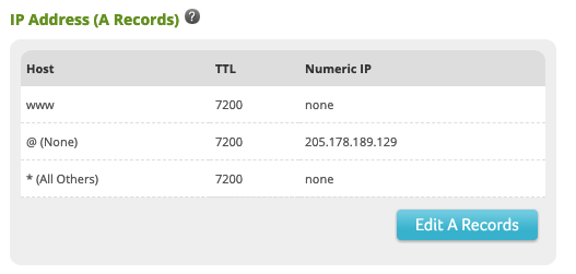 Setting Up A Custom Domain In Network Solutions Photoshelter Support Center