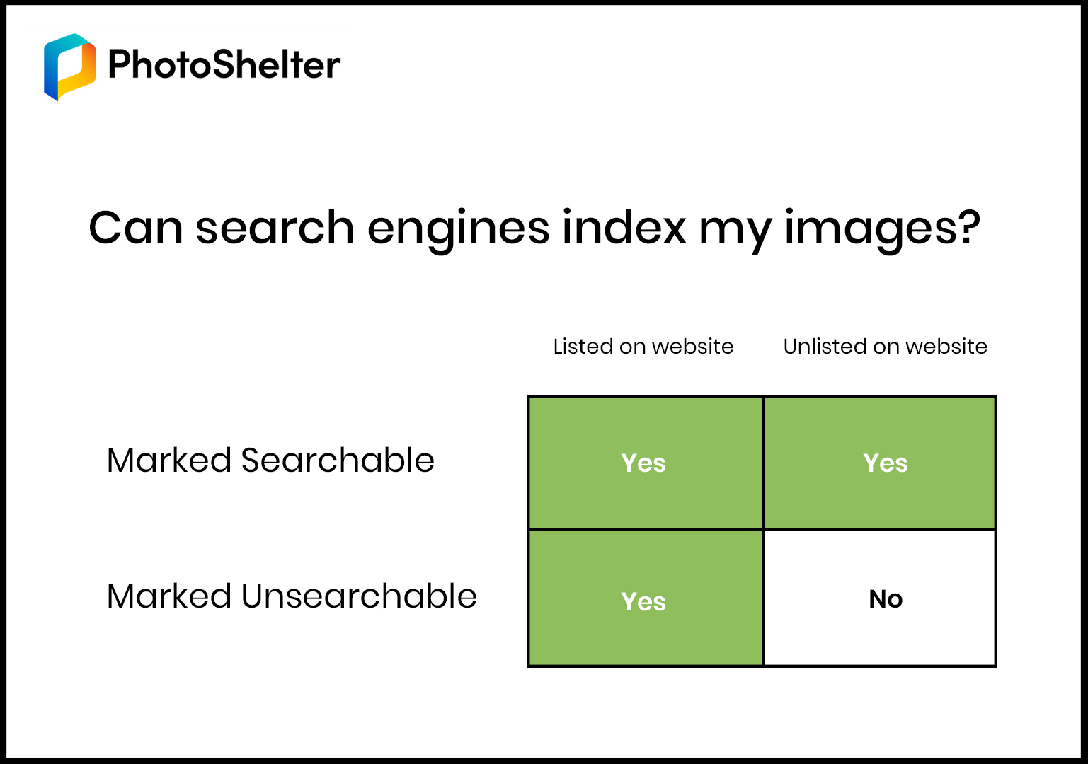 searchability_chart.jpg